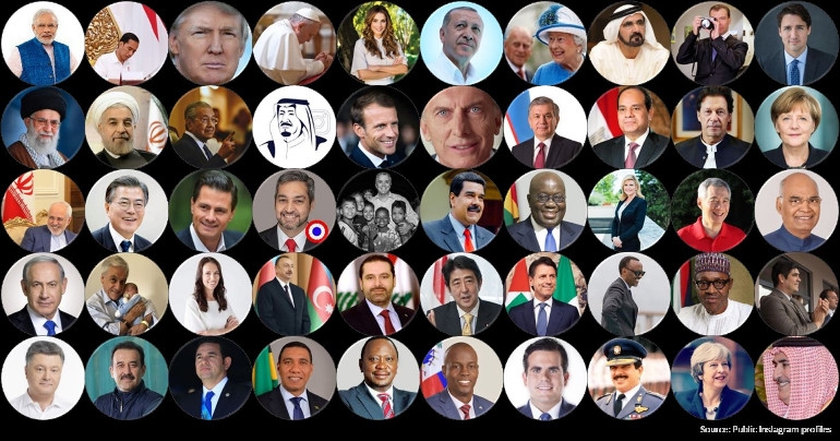 Αποτελέσματα Μελέτης BCW: 92 αρχηγοί κρατών, 48 αρχηγοί κυβερνήσεων και 36 υπουργοί Εξωτερικών έχουν προσωπικούς λογαριασμούς στο Instagram