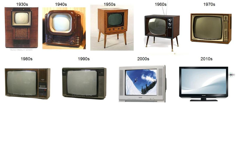 Παλιές και νέες τηλεοράσεις, παλιές και νέες διαπλοκές