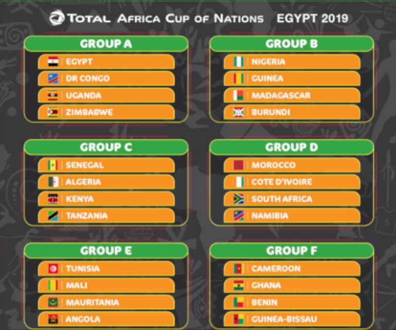 Το Κόπα Άφρικα 2019 είναι εδώ!