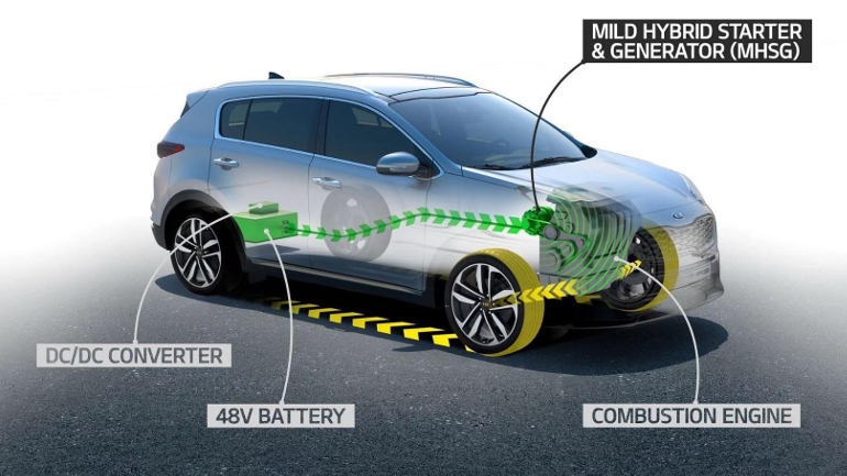 Τι λέει η Kia για το νέο υβριδικό σύστημα (mild hybrid) 48V για κινητήρες πετρελαίου